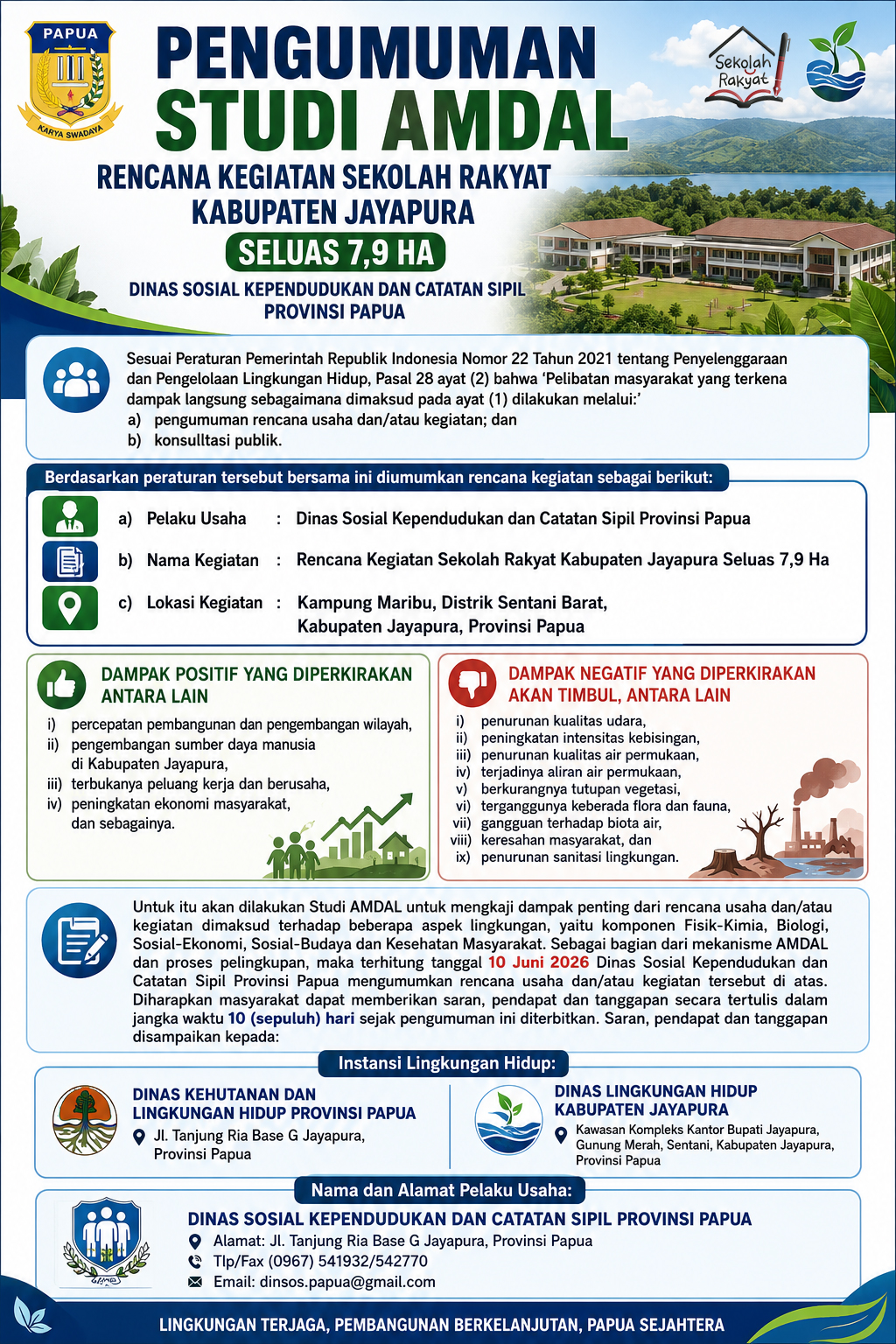 STUDI AMDAL SEKOLAH RAKYAT DI PROVINSI PAPUA